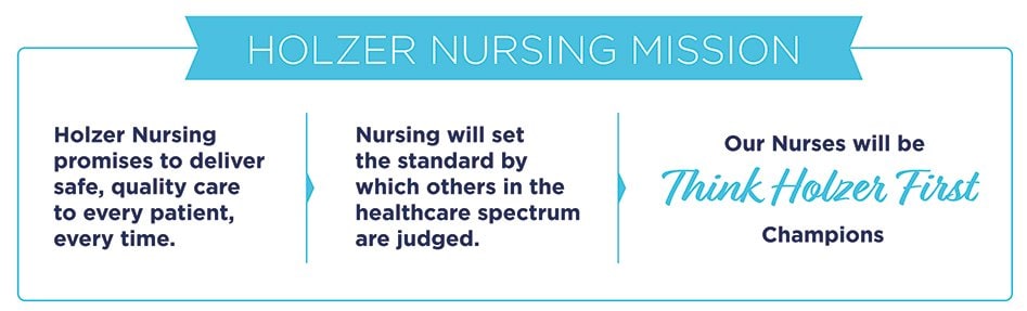 Nursing Mission Statement